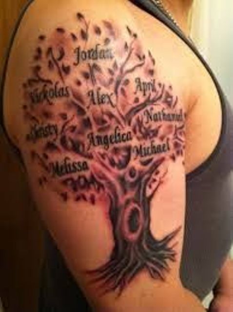 con nombres 5 - tatuajes de árboles