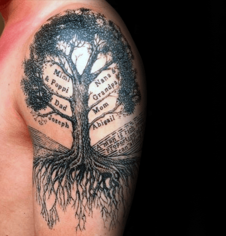 genealogico 1 - tatuajes de árboles