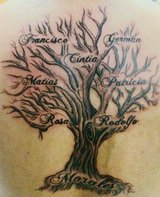 genealogico 2 - tatuajes de árboles