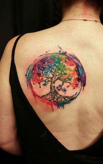 arbol de la vida celta 1 - tatuajes de árbol de la vida