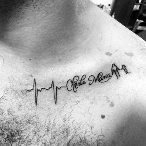 nombres en la clavicula 4 - tatuajes en la clavícula